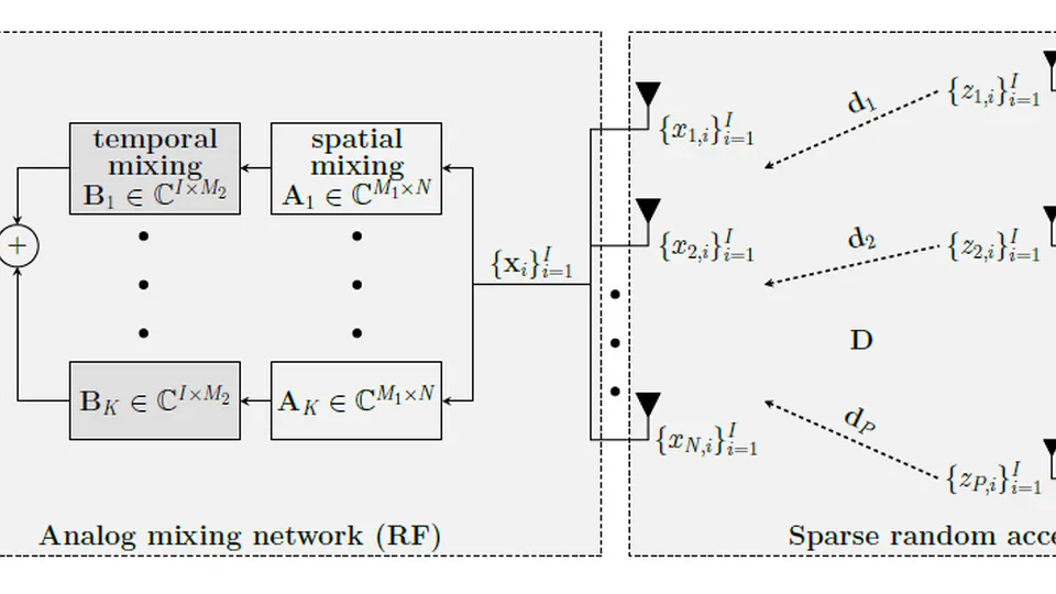 Extended successive convex approximation for phase retrieval with dictionary learning